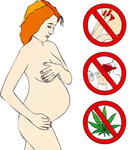 Marijuan and Pregnancy Risks