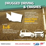 marijuana-impaired-driving-deaths-noon4-massachusetts